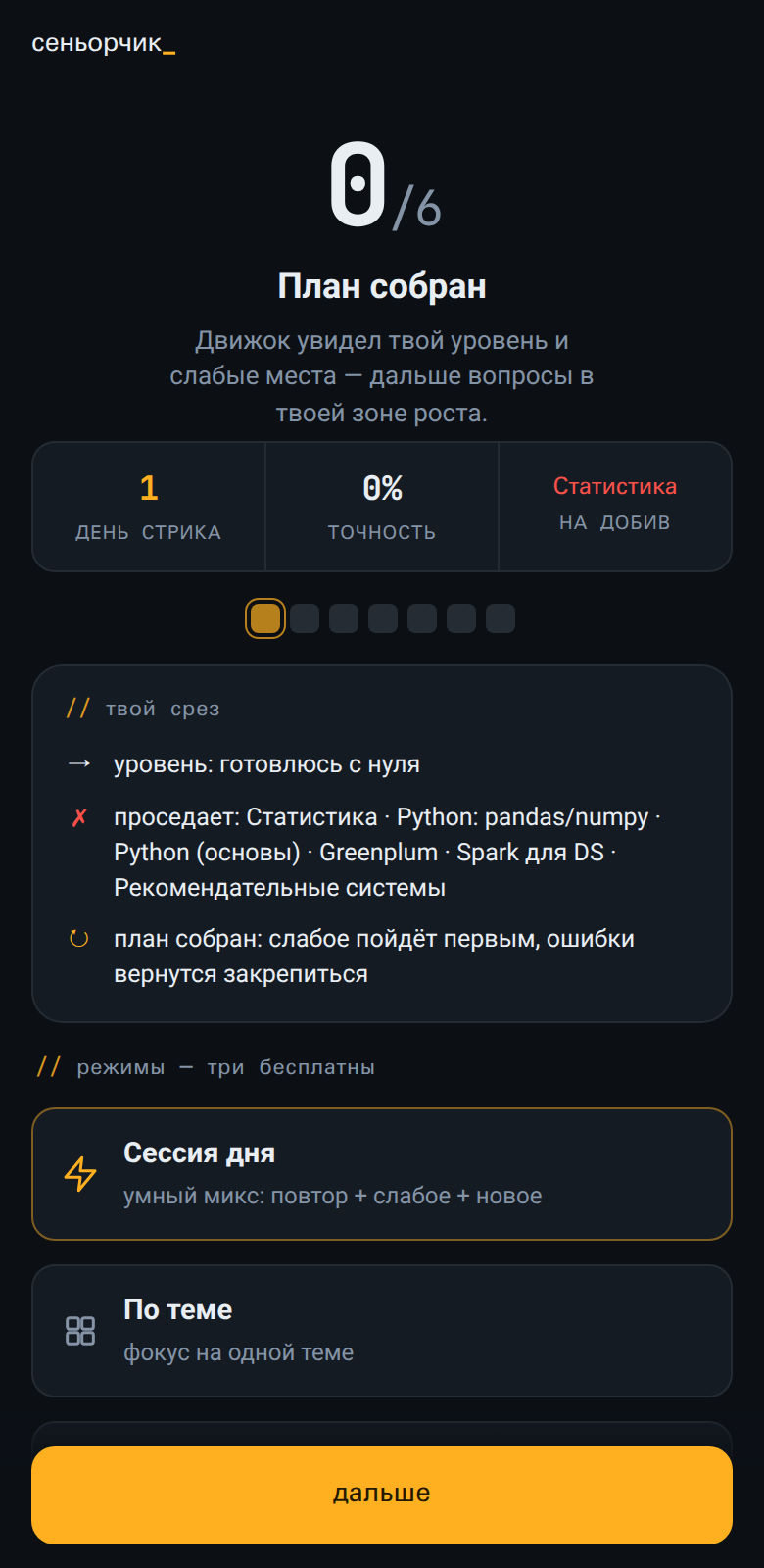 Итог калибровки: срез уровня и проседающие темы