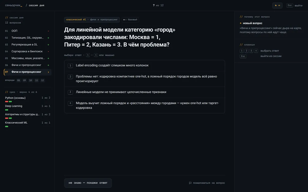 Вопрос сессии с четырьмя вариантами ответа